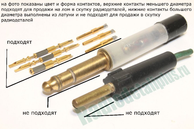 Разъем ррм 77 3