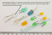 Полезная информация на фото Полезная информация на фото